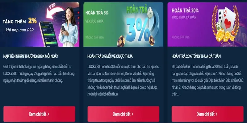 Sự kiện Nổ Hũ độc quyền 5win app